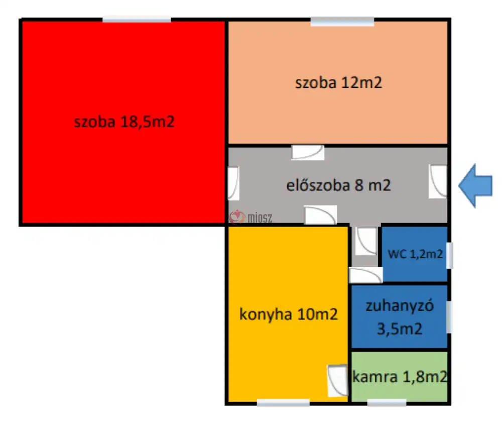 Budapest, XVIII. kerület - Erzsébettelep