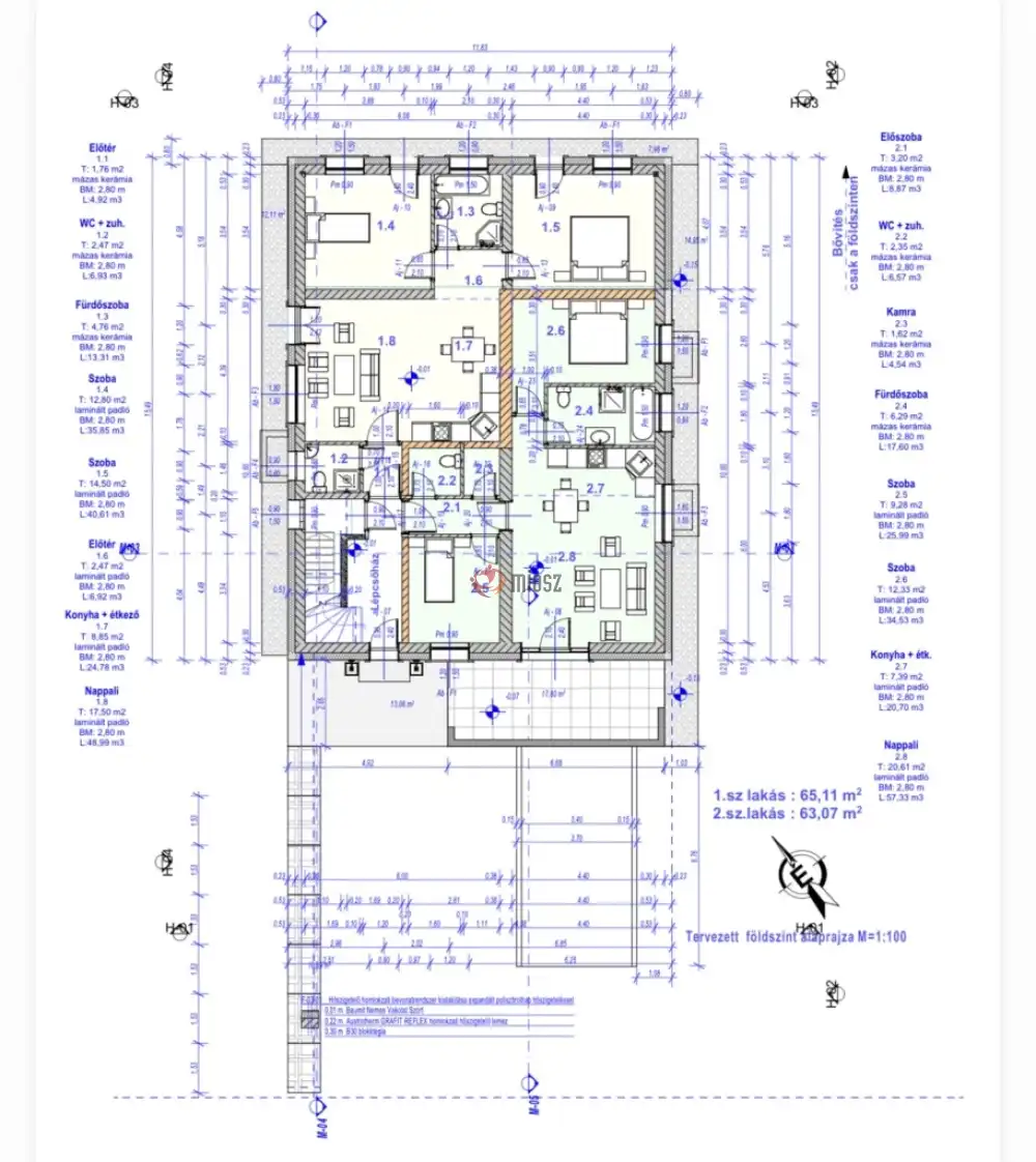 Budapest, XXIII. kerület - Millenium telep