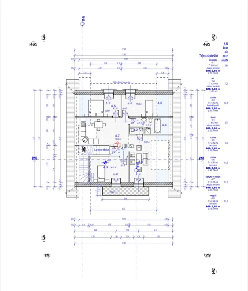 Budapest, XXIII. kerület - Millenium telep