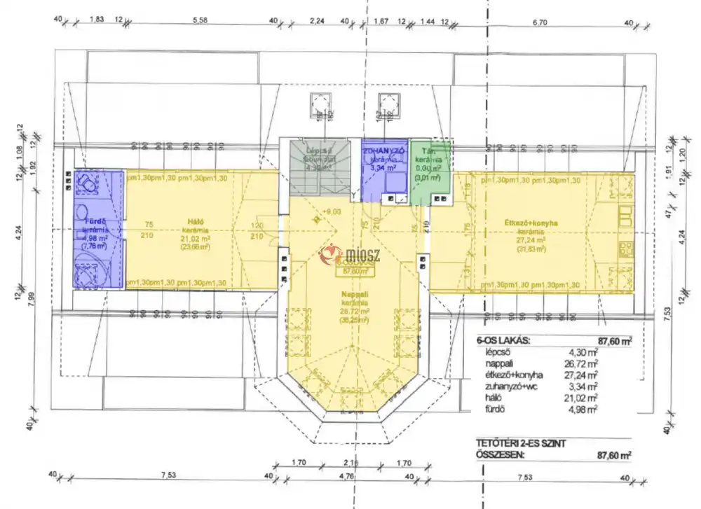 Zala megye - Hévíz