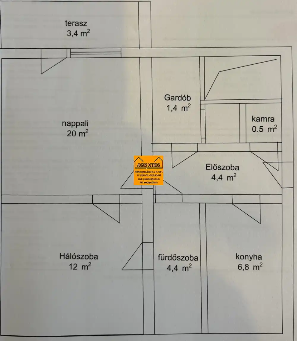 Szabolcs-Szatmár-Bereg megye - Nyíregyháza