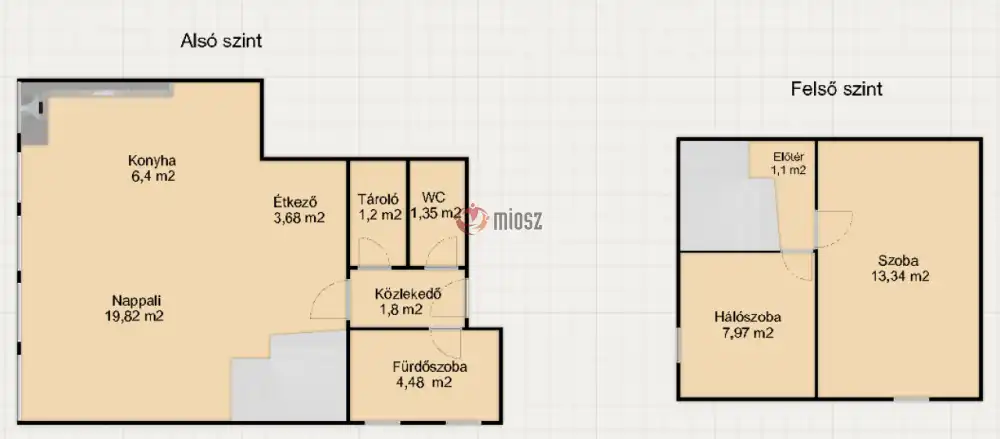 Zala megye - Zalaegerszeg
