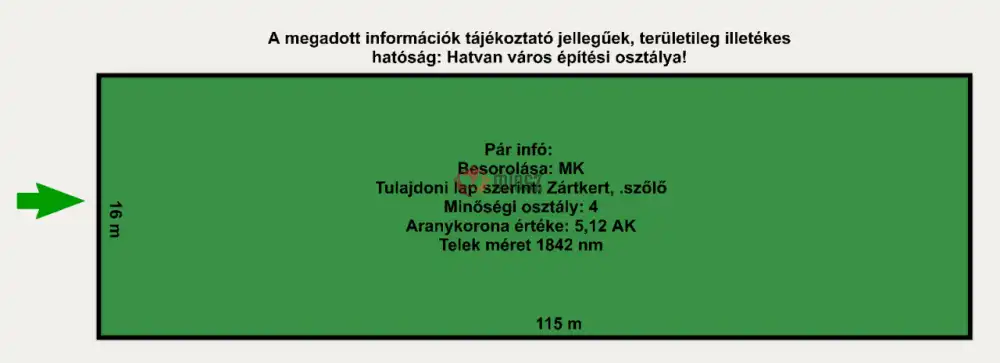 Heves megye - Hatvan