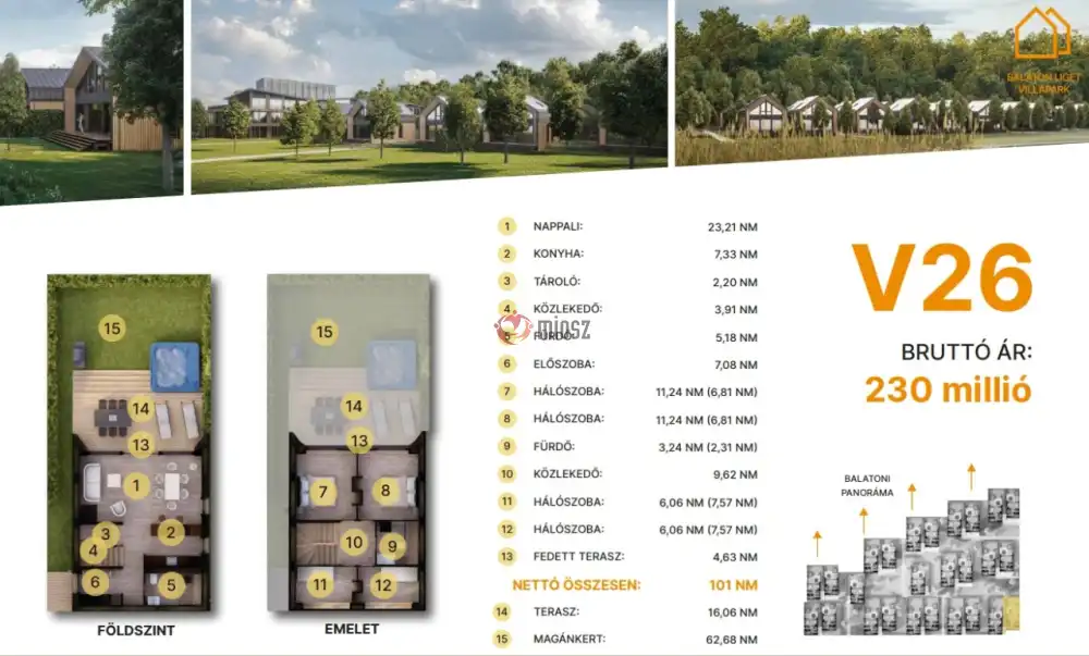 Somogy megye - Balatonföldvár