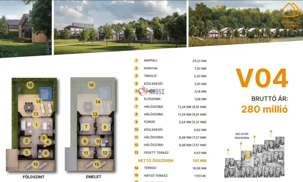 Somogy megye - Balatonföldvár