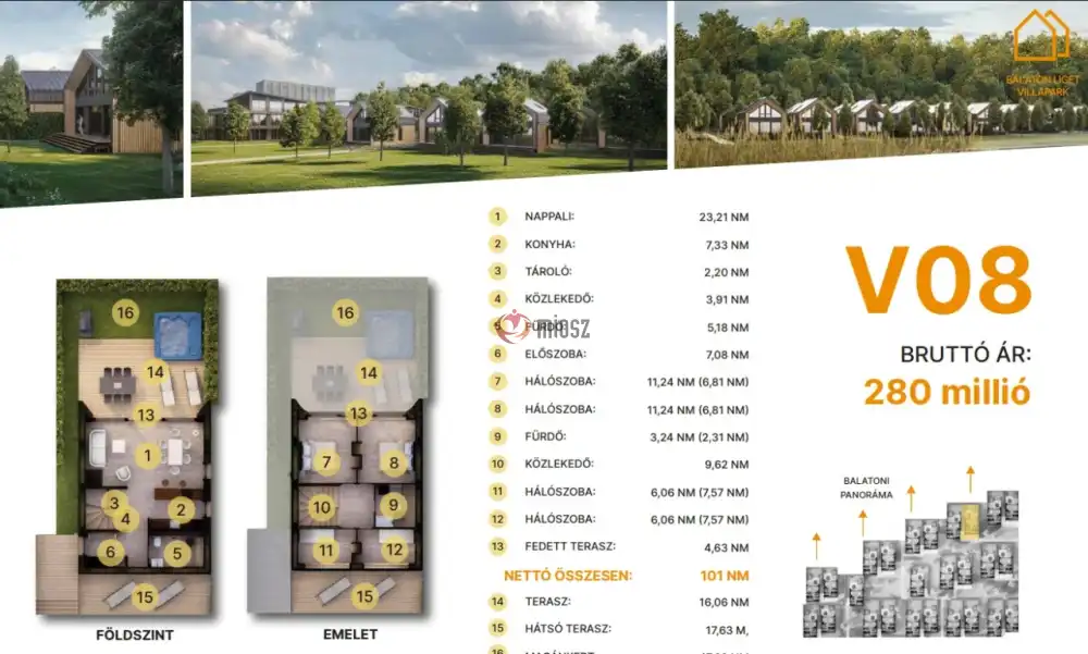 Somogy megye - Balatonföldvár