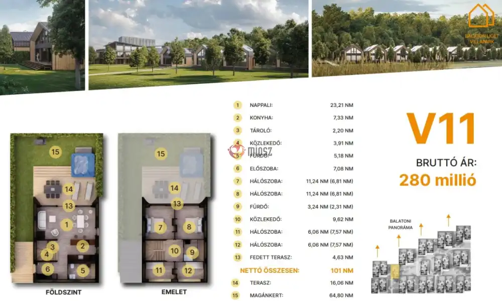 Somogy megye - Balatonföldvár