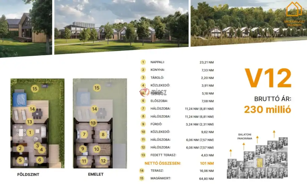 Somogy megye - Balatonföldvár