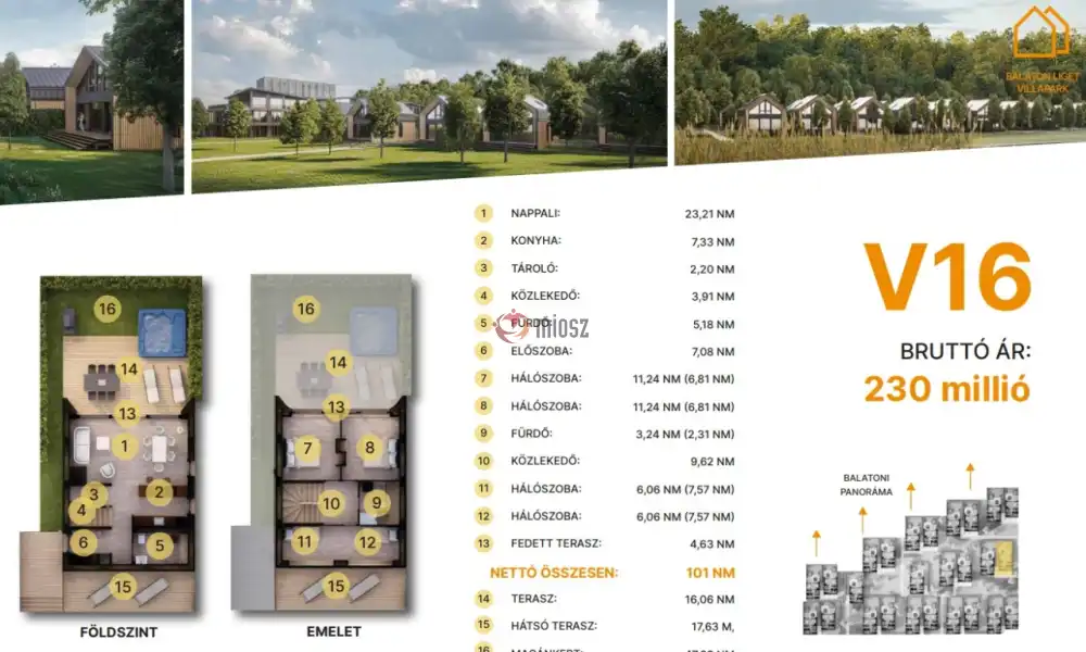 Somogy megye - Balatonföldvár