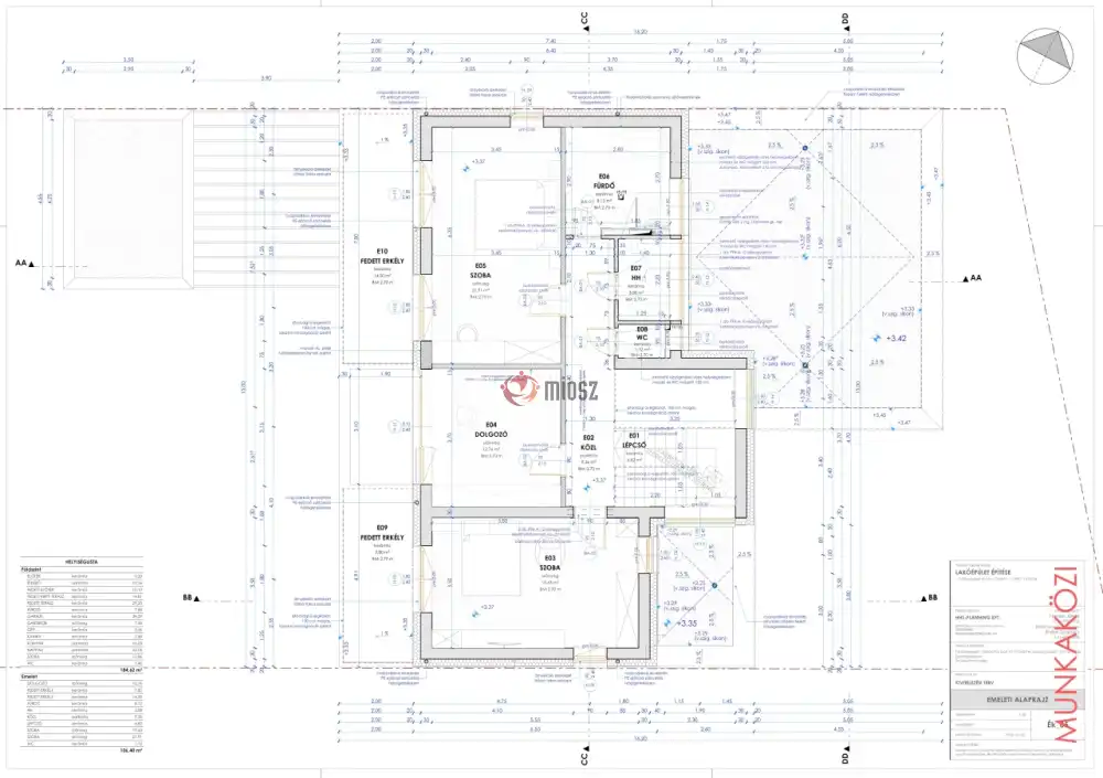 Budapest, XI. kerület - Madárhegy