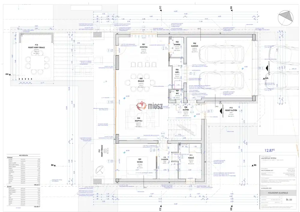 Budapest, XI. kerület - Madárhegy