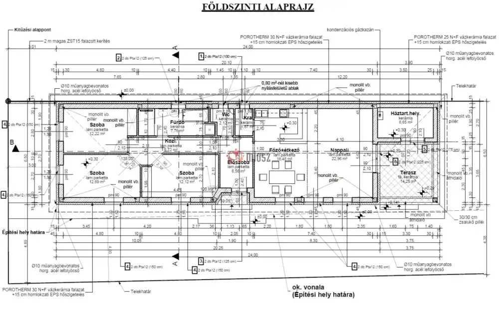 Hajdú-Bihar megye - Hajdúböszörmény