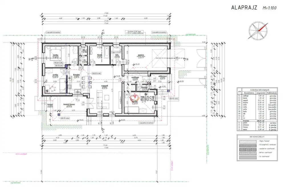 Jász-Nagykun-Szolnok megye - Jászberény
