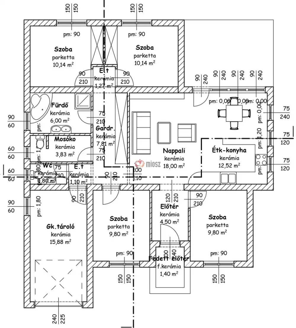 Szabolcs-Szatmár-Bereg megye - Nyírtura