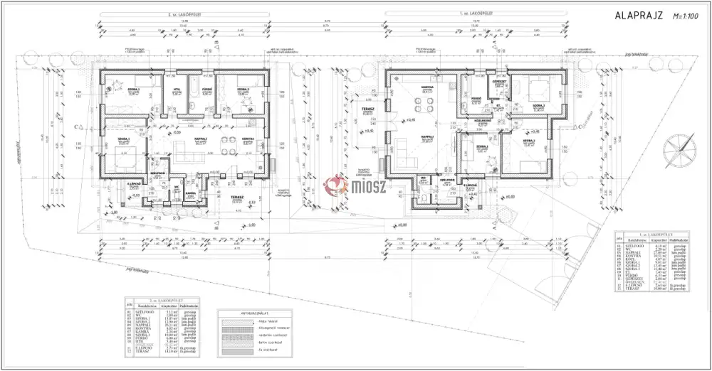 Pest megye - Sülysáp