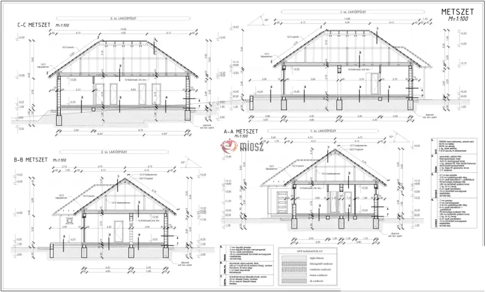 Pest megye - Sülysáp