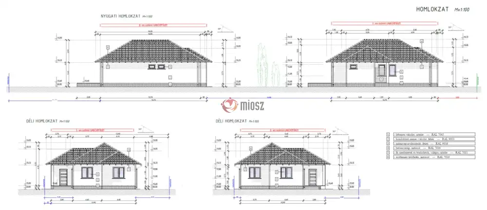 Pest megye - Sülysáp
