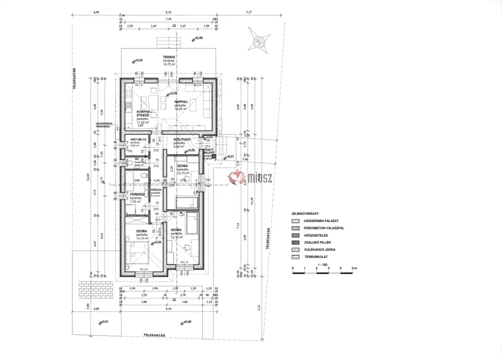 Pest megye - Sülysáp