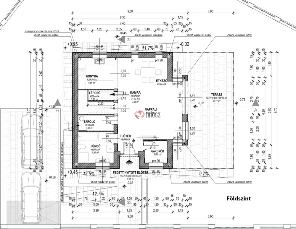 Pest megye - Szentendre