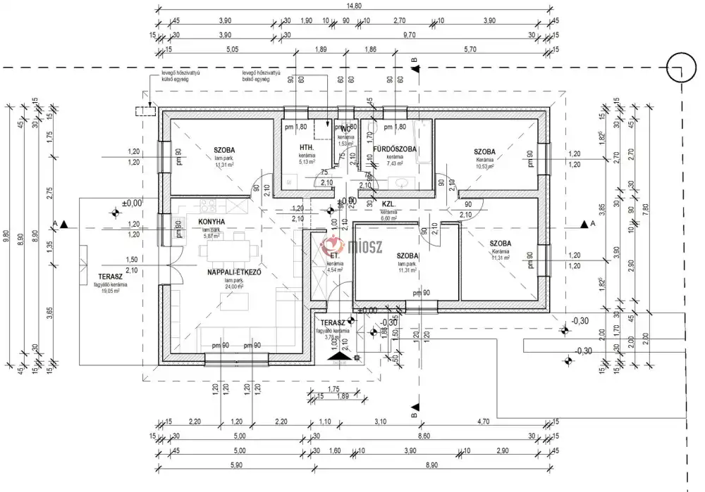 Pest megye - Szigetcsép
