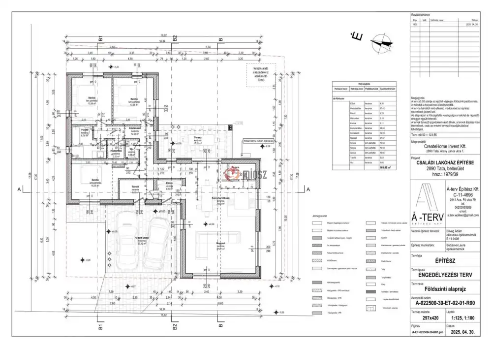 Komárom-Esztergom megye - Tata
