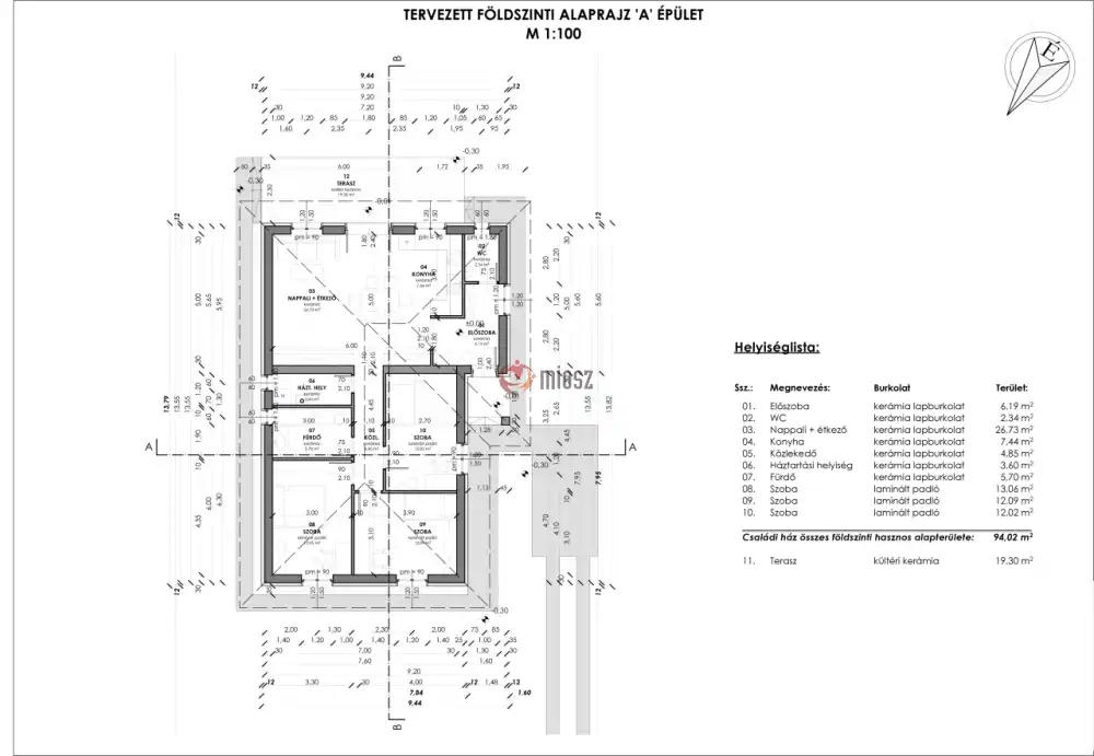 Pest megye - Vác