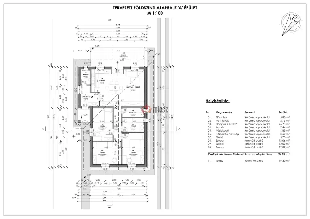 Pest megye - Vác