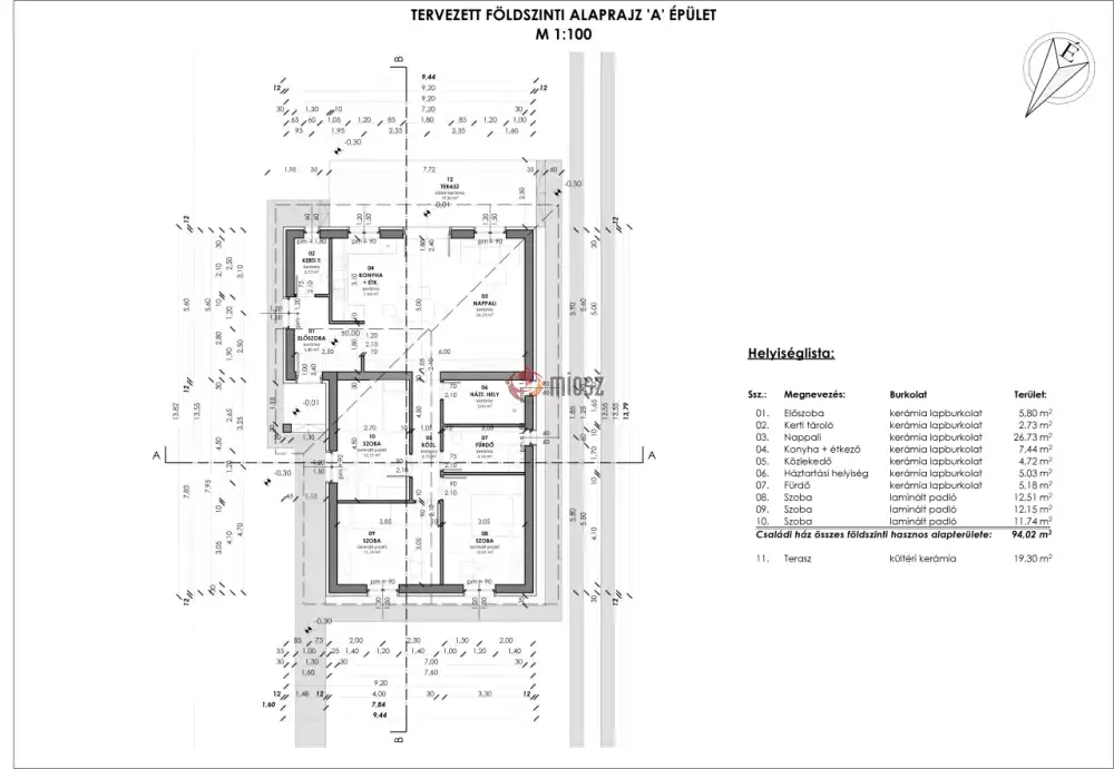 Pest megye - Vác