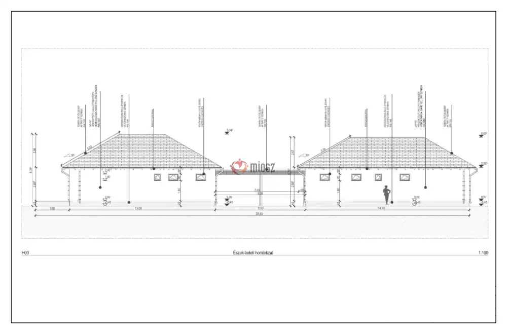 Pest megye - Veresegyház