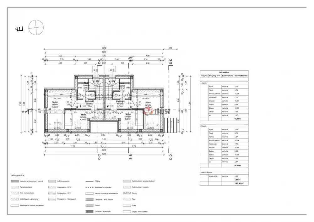 Komárom-Esztergom megye - Tata