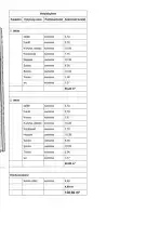 Komárom-Esztergom megye - Tata