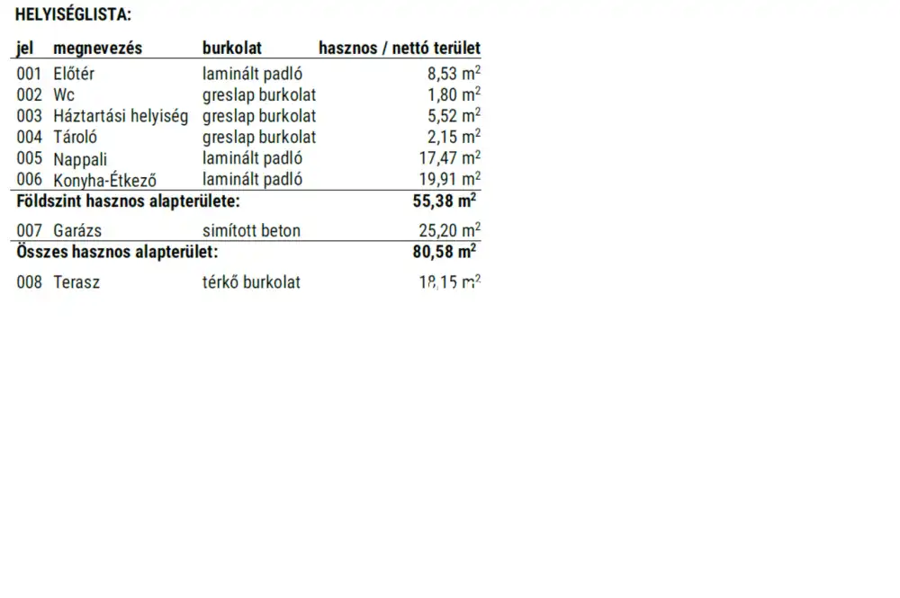 Győr-Moson-Sopron megye - Győr