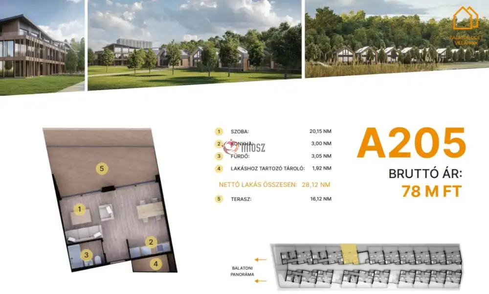 Somogy megye - Balatonföldvár