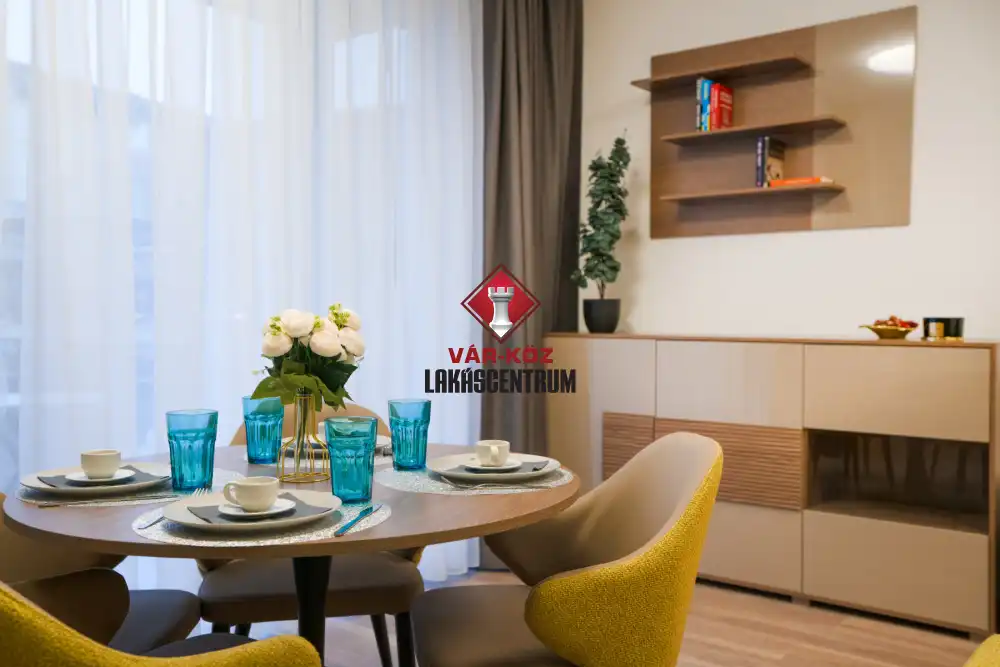 Budapest, VIII. kerület - Népszínház negyed