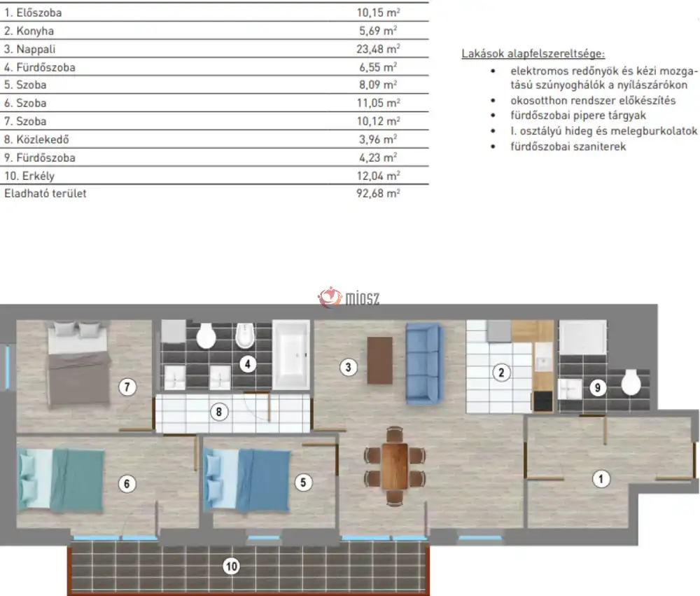 Budapest, XIII. kerület - Angyalföld