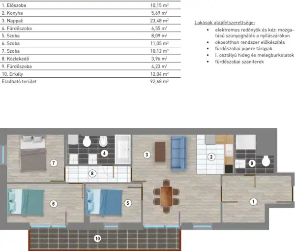 Eladó új építésű téglalakás, Budapest, XIII. kerület 3+1 szoba 93 m² 149.95 M Ft