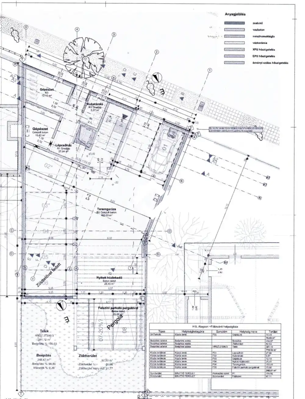 Budapest, XIII. kerület - Angyalföld