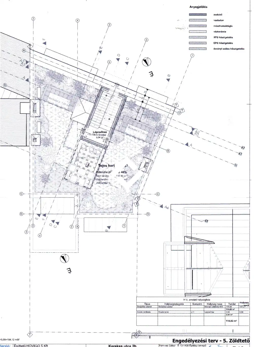 Budapest, XIII. kerület - Angyalföld