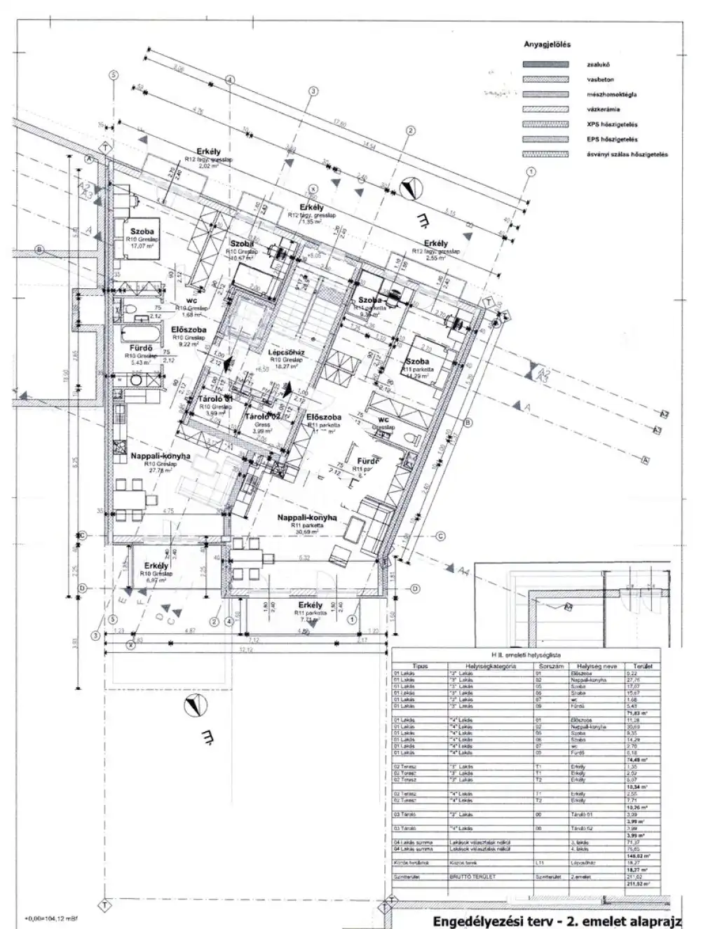 Budapest, XIII. kerület - Angyalföld