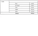 Szabolcs-Szatmár-Bereg megye - Nyíregyháza