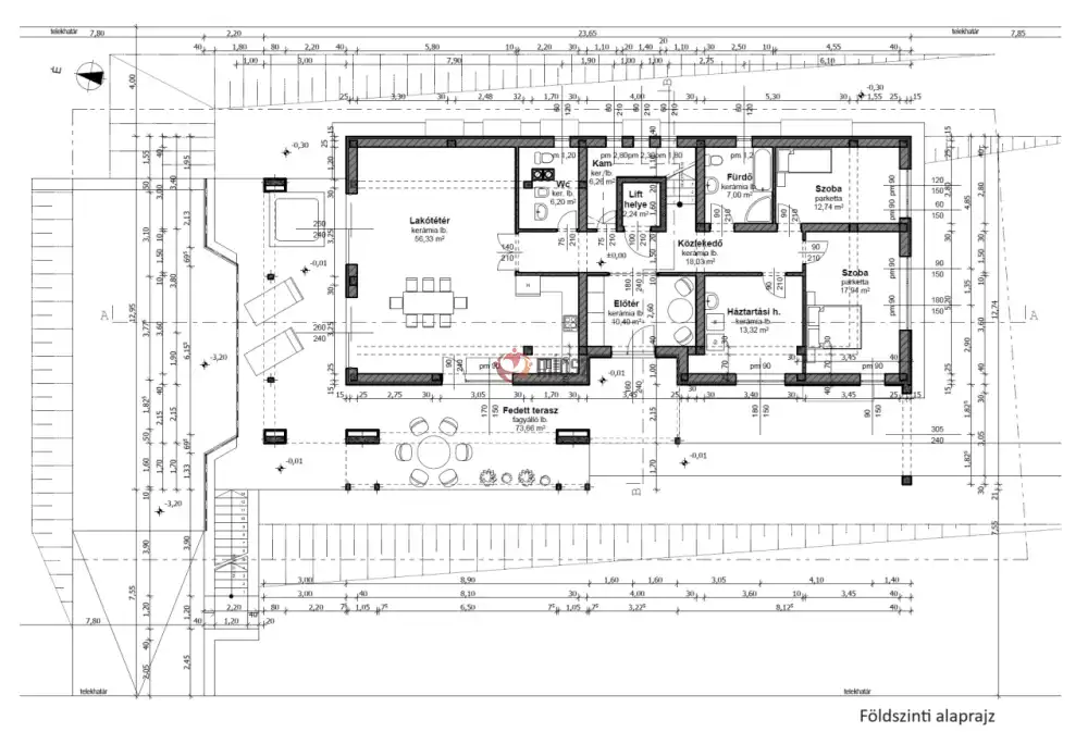 Somogy megye - Balatonföldvár