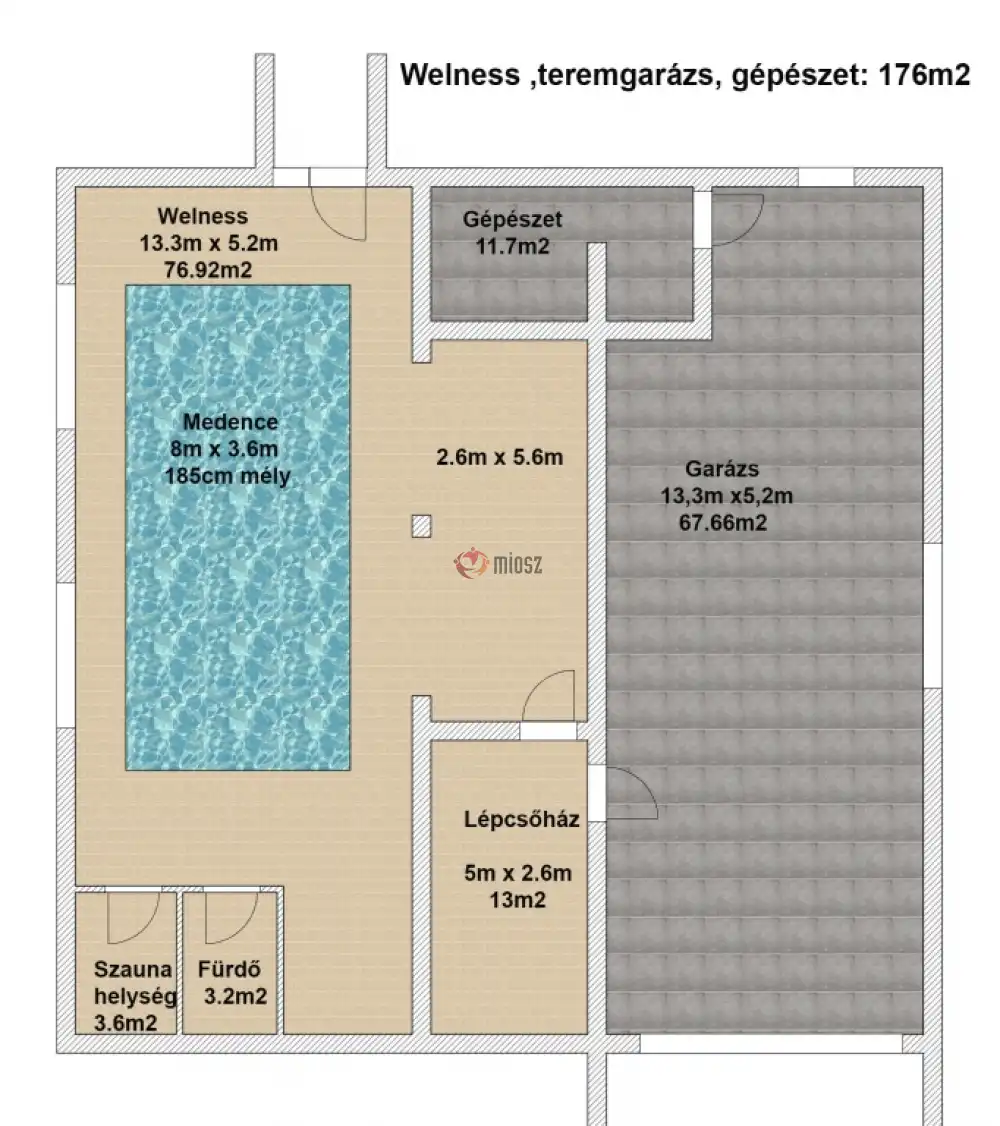 Budapest, XVII. kerület - Rákoshegy