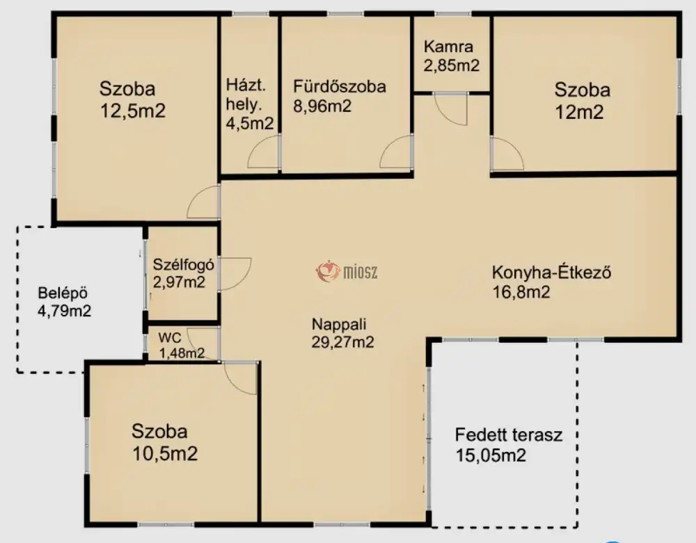 Zala megye - Magyarszerdahely