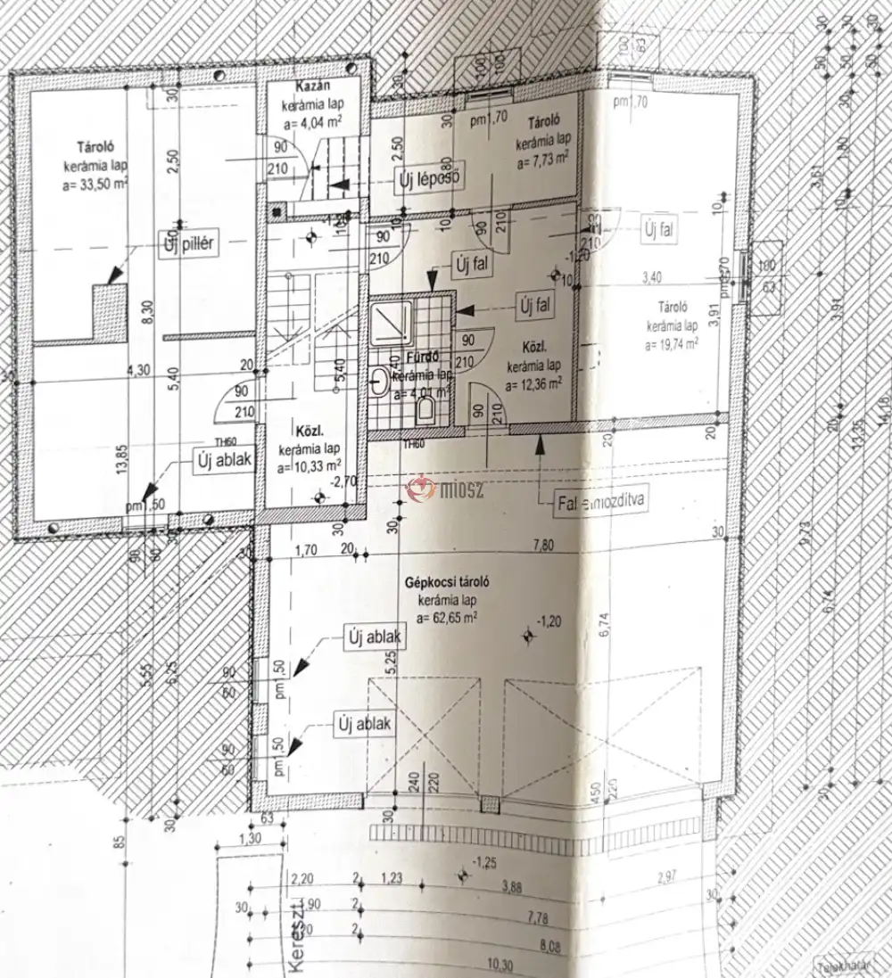 Pest megye - Szentendre