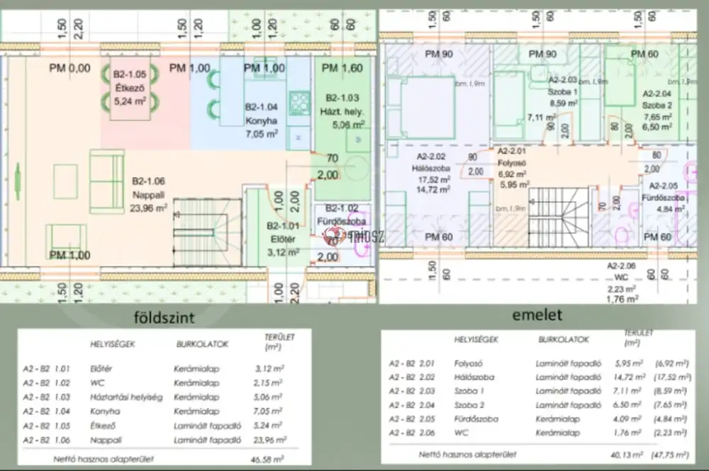 Borsod-Abaúj-Zemplén megye - Miskolc