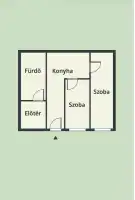 Budapest, VI. kerület - Terézváros (Nagykörúton kívül)