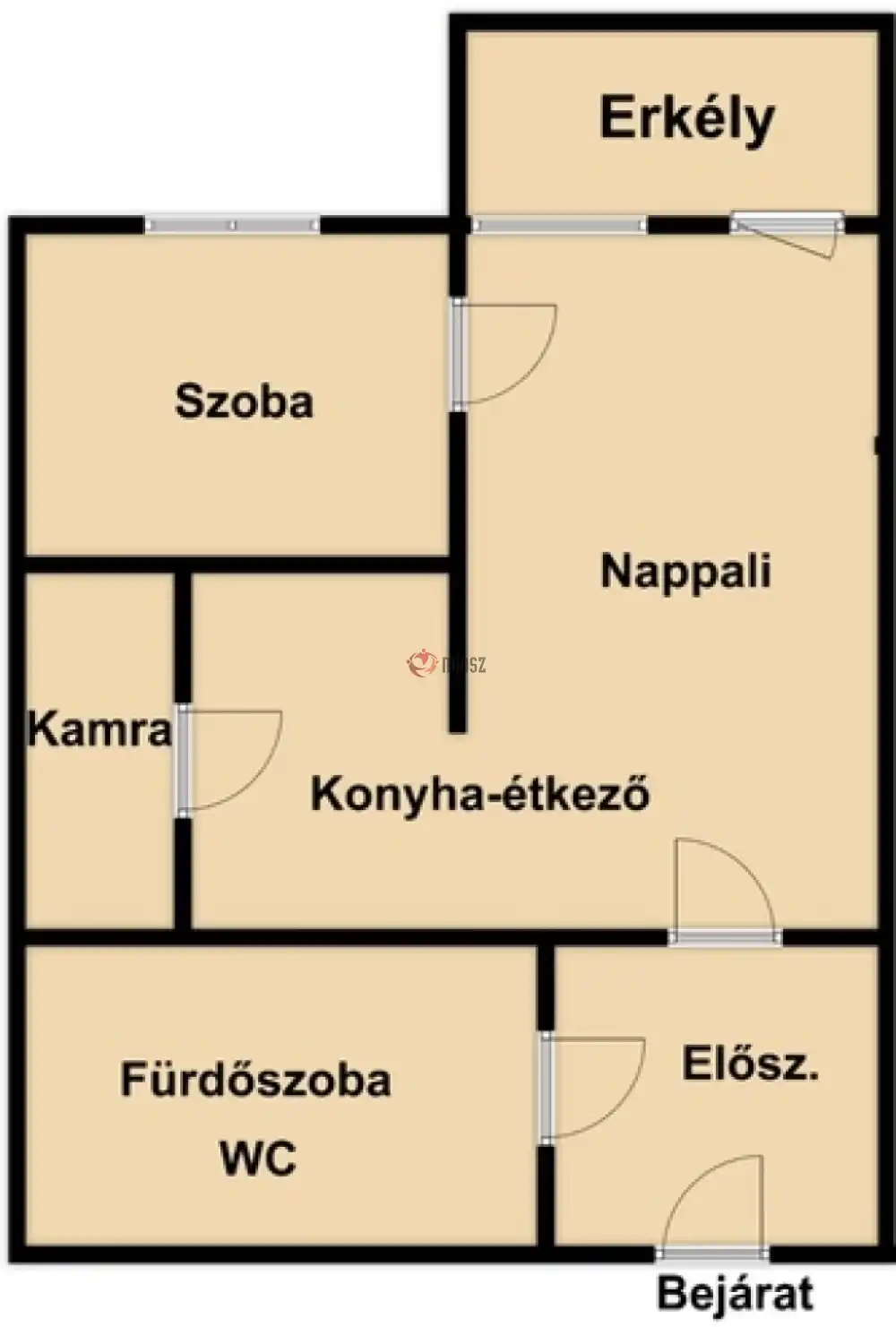 Budapest, VIII. kerület - Józsefváros (Nagykörúton kívül)