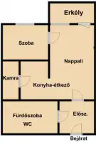 Budapest, VIII. kerület - Józsefváros (Nagykörúton kívül)