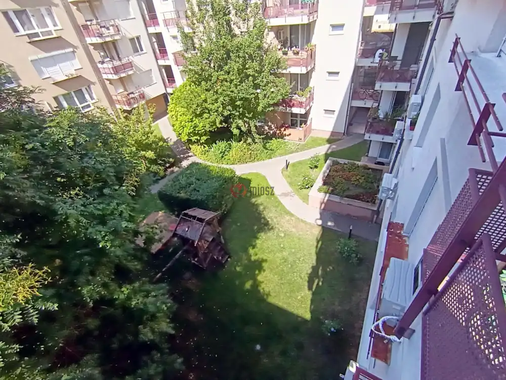 Budapest, VIII. kerület - Józsefváros (Nagykörúton kívül)