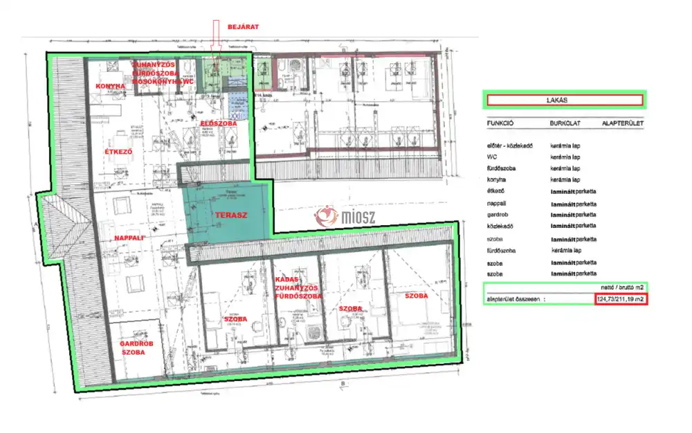 Győr-Moson-Sopron megye - Győr